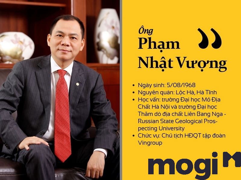 Tiểu sử ông Phạm Nhật Vượng