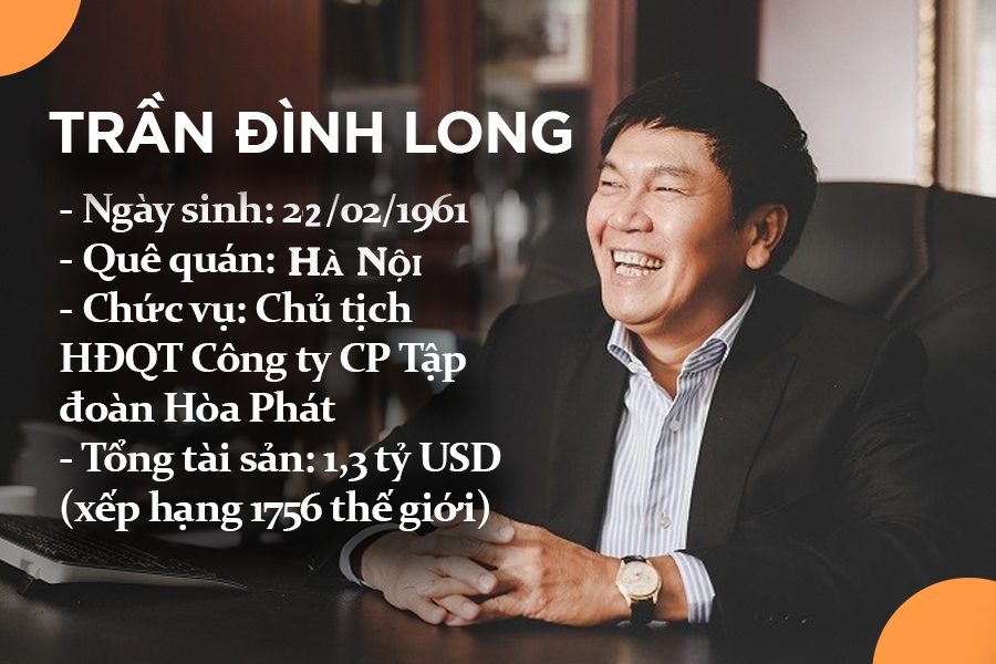 Tiểu sử ông Trần Đình Long